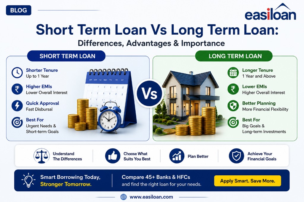 Short term loan vs long term loan in India — compare tenure, EMIs, interest, and collateral to choose the right home loan tenure, by Easiloan.